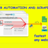 web scraping, data mining with website automation, email extraction collection